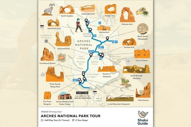 Full-Day Audio Driving Tour of Arches National Park - How this audio driving tour actually works (and why it feels easy)